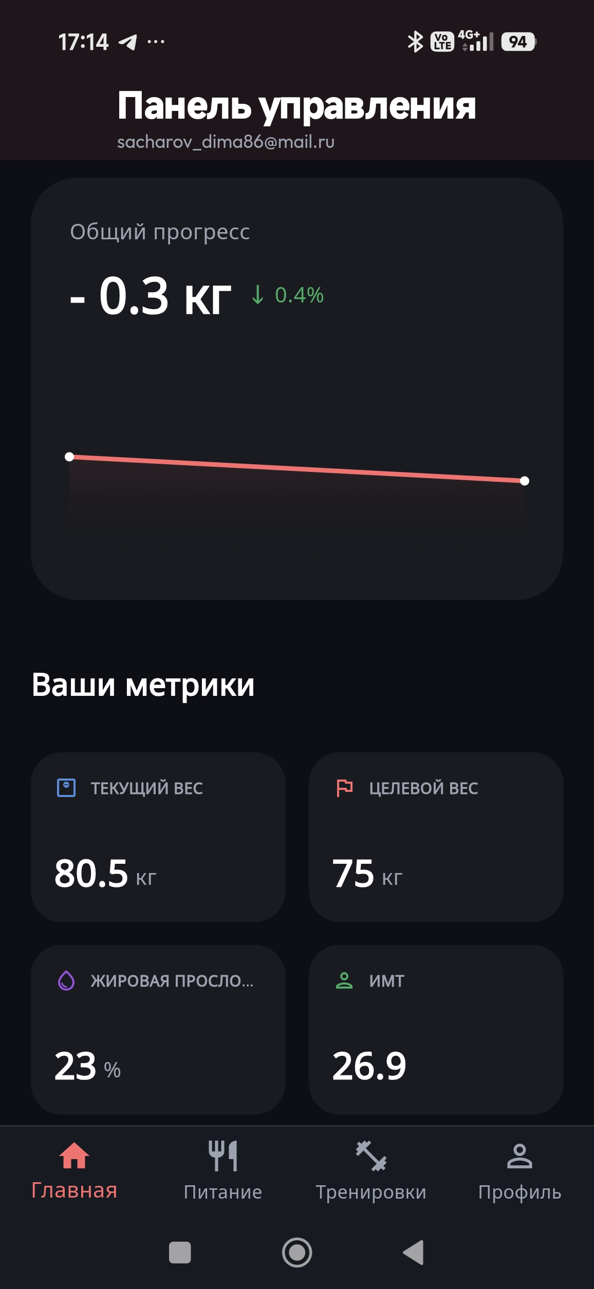 BodyAI — Калибровка параметров